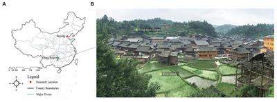 Strategies for building edible green infrastructure in traditional villages and insights into bio-districts: a case study of Dong villages in Huanggang, China